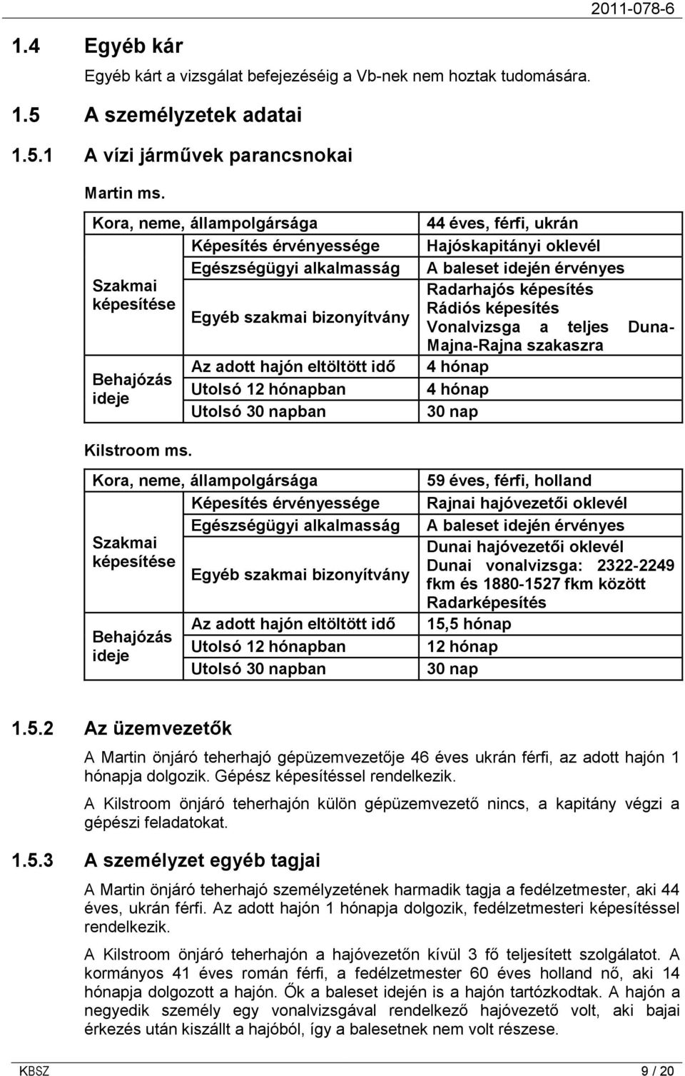 Utolsó 30 napban 44 éves, férfi, ukrán Hajóskapitányi oklevél A baleset idején érvényes Radarhajós képesítés Rádiós képesítés Vonalvizsga a teljes Duna- Majna-Rajna szakaszra 4 hónap 4 hónap 30 nap