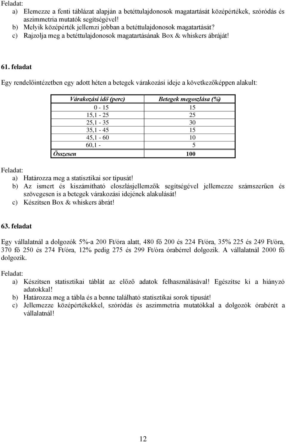 feladat Egy rendelőintézetben egy adott héten a betegek várakozási ideje a következőképpen alakult: Várakozási idő (perc) Betegek megoszlása (%) 0-15 15 15,1-25 25 25,1-35 30 35,1-45 15 45,1-60 10