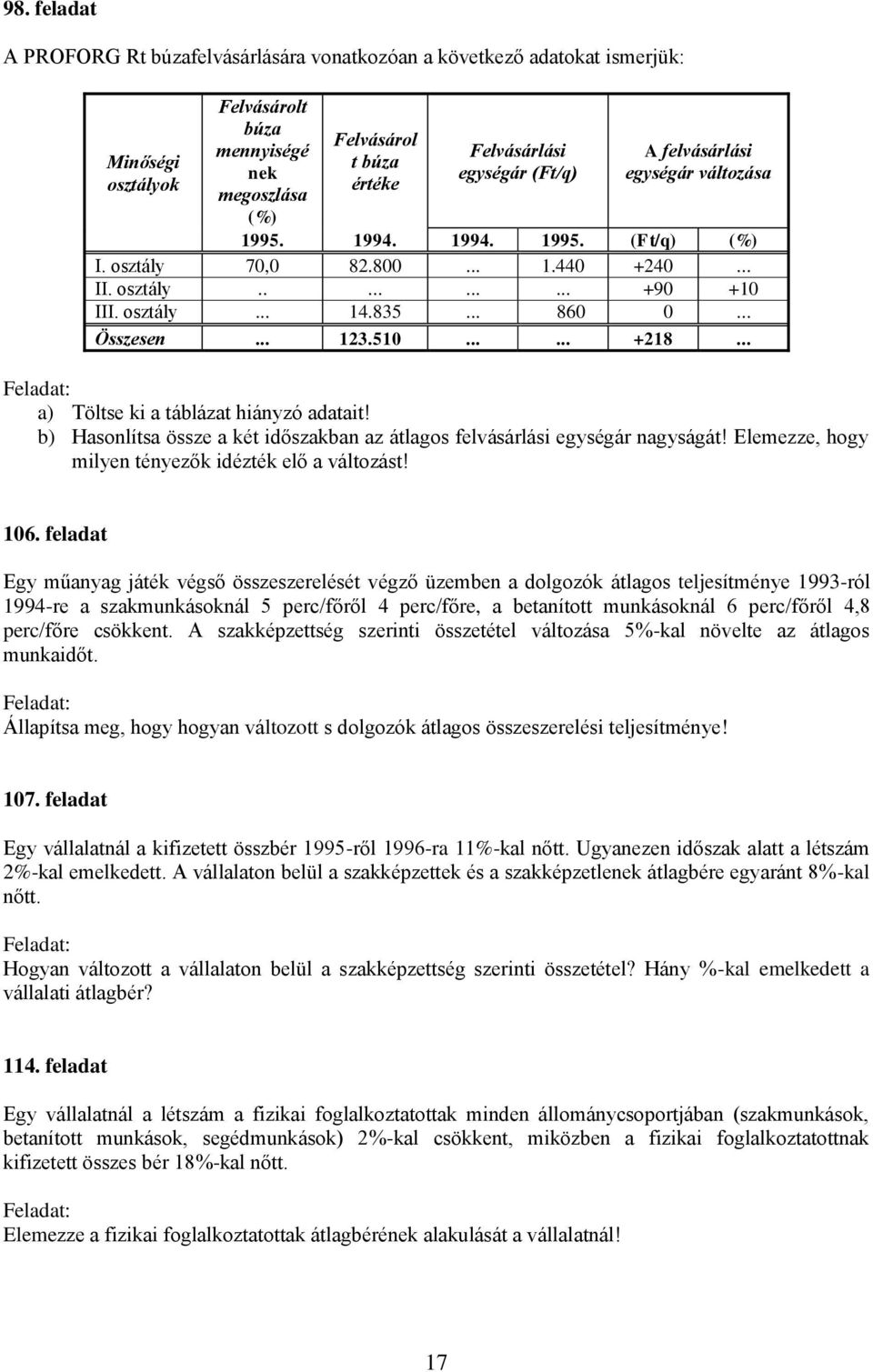 ..... +218... a) Töltse ki a táblázat hiányzó adatait! b) Hasonlítsa össze a két időszakban az átlagos felvásárlási egységár nagyságát! Elemezze, hogy milyen tényezők idézték elő a változást! 106.