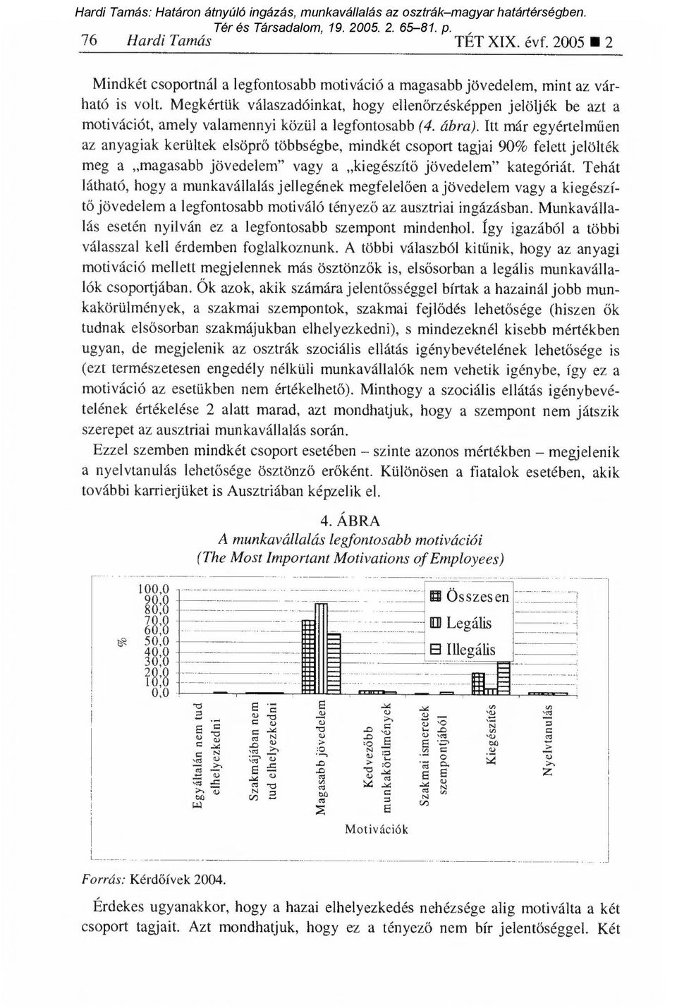 Itt már egyértelm űen az anyagiak kerültek elsöpr ő többségbe, mindkét csoport tagjai 90% felett jelölték meg a magasabb jövedelem" vagy a kiegészít ő jövedelem" kategóriát.