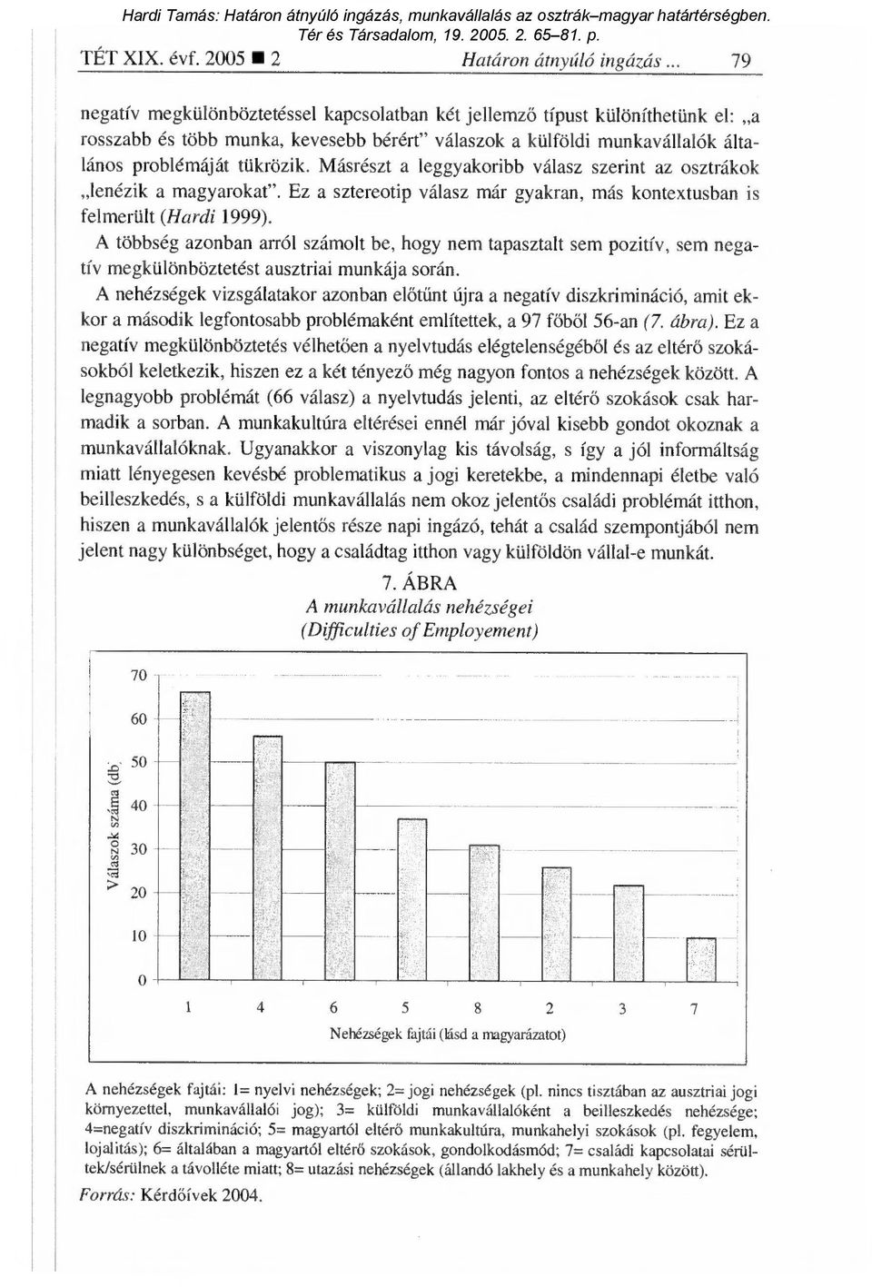 Másrészt a leggyakoribb válasz szerint az osztrákok lenézik a magyarokat". Ez a sztereotip válasz már gyakran, más kontextusban is felmerült (Hardi 1999).