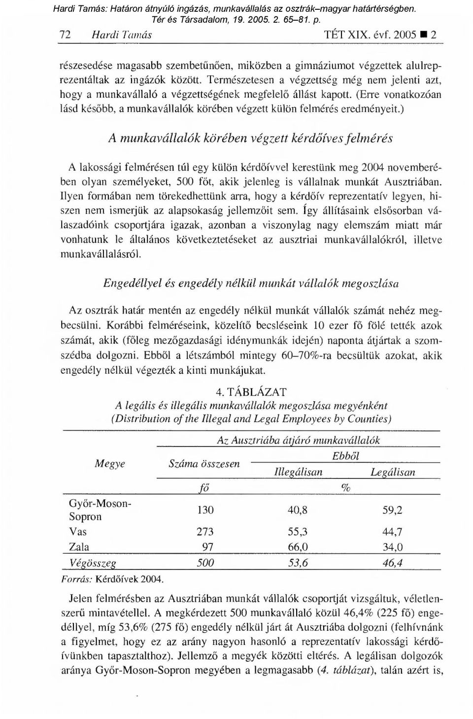 (Erre vonatkozóan lásd később, a munkavállalók körében végzett külön felmérés eredményeit.