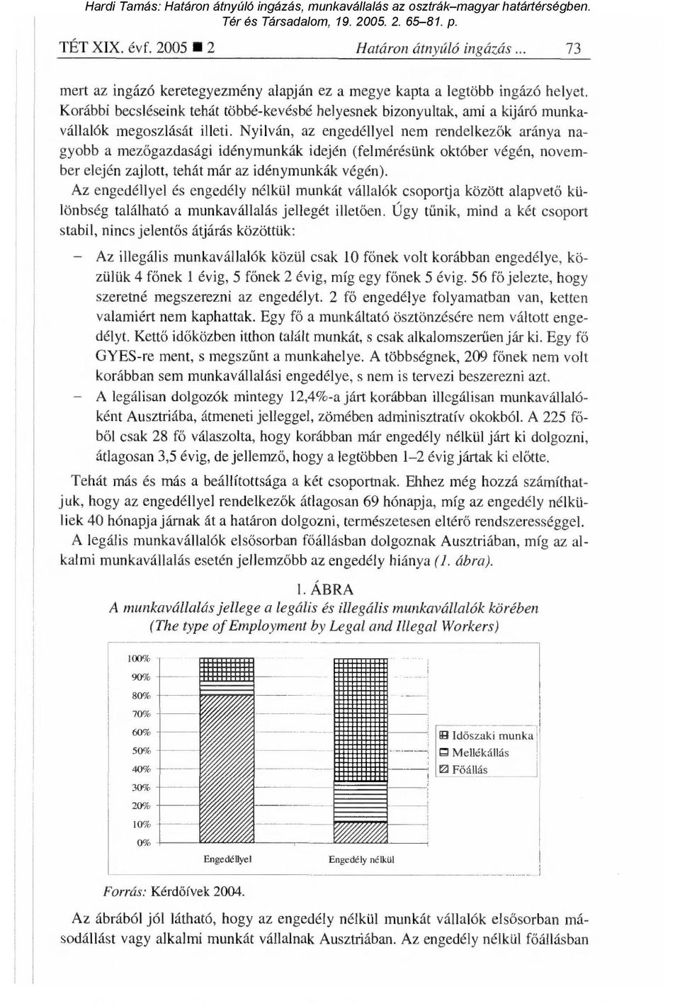 Nyilván, az engedéllyel nem rendelkez ők aránya nagyobb a mezőgazdasági idénymunkák idején (felmérésünk október végén, november elején zajlott, tehát már az idénymunkák végén).