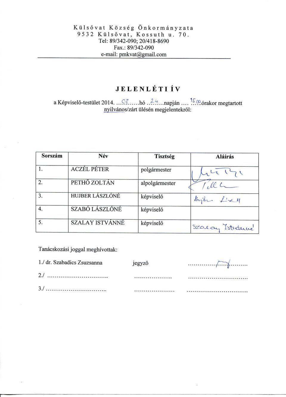 orakor megtartott nyilvanos/zart ulesen megjelentekrol: Sorszam Nev Tisztseg Alairas 1. ACZEL PETER polgarmester ( /U^^^^IV 2. 3.