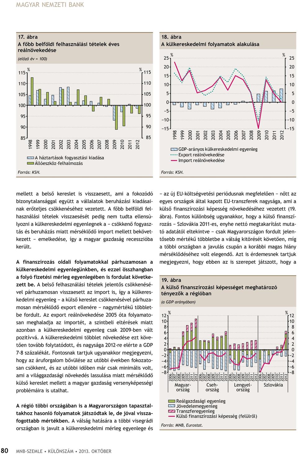 1 3 7 GDP-arányos külkereskedelmi egyenleg Export reálnövekedése Import reálnövekedése 9 1 11 1 1 1 1 1 mellett a belső kereslet is visszaesett, ami a fokozódó bizonytalansággal együtt a vállalatok