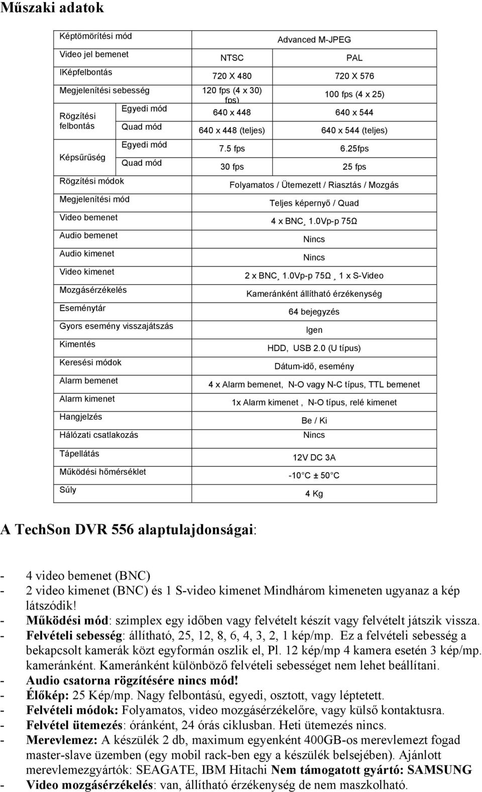 25fps Képsűrűség Quad mód 30 fps 25 fps Rögzítési módok Folyamatos / Ütemezett / Riasztás / Mozgás Megjelenítési mód Teljes képernyő / Quad Video bemenet 4 x BNC 1.