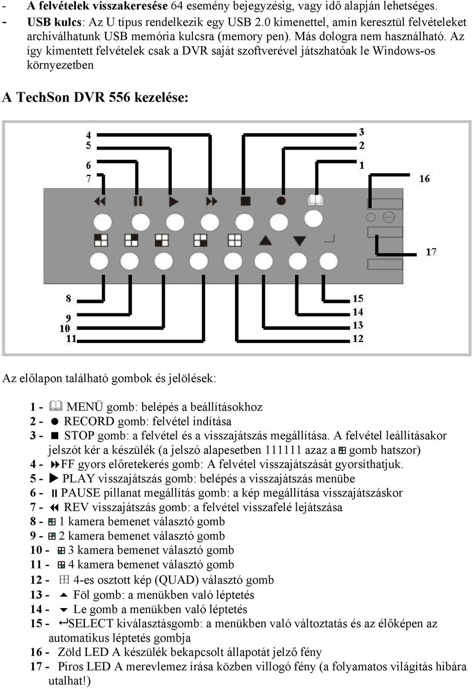 Az így kimentett felvételek csak a DVR saját szoftverével játszhatóak le Windows-os környezetben A TechSon DVR 556 kezelése: Az előlapon található gombok és jelölések: 1 - MENÜ gomb: belépés a