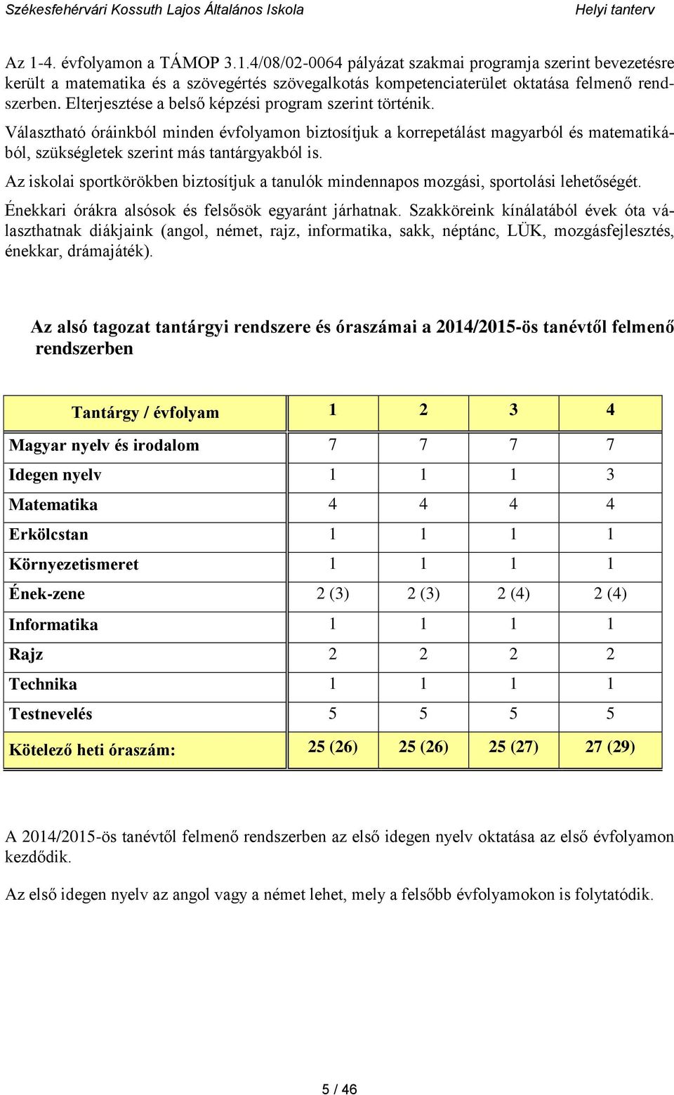 Az iskolai sportkörökben biztosítjuk a tanulók mindennapos mozgási, sportolási lehetőségét. Énekkari órákra alsósok és felsősök egyaránt járhatnak.