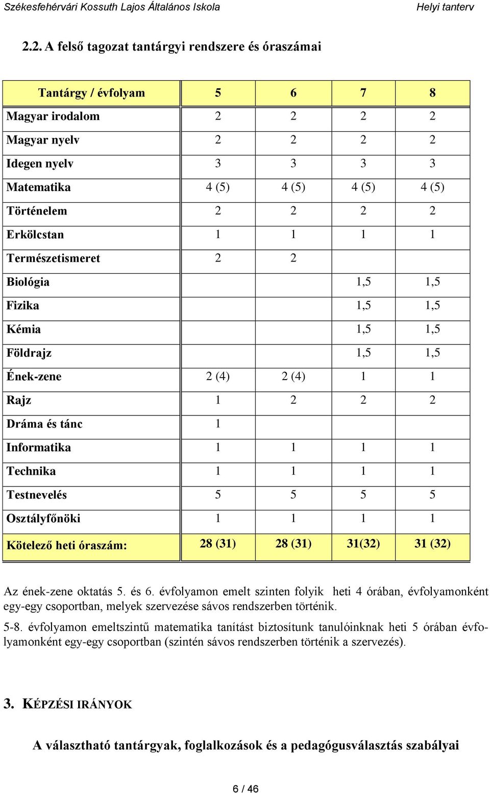 Testnevelés 5 5 5 5 Osztályfőnöki 1 1 1 1 Kötelező heti óraszám: 28 (31) 28 (31) 31(32) 31 (32) Az ének-zene oktatás 5. és 6.