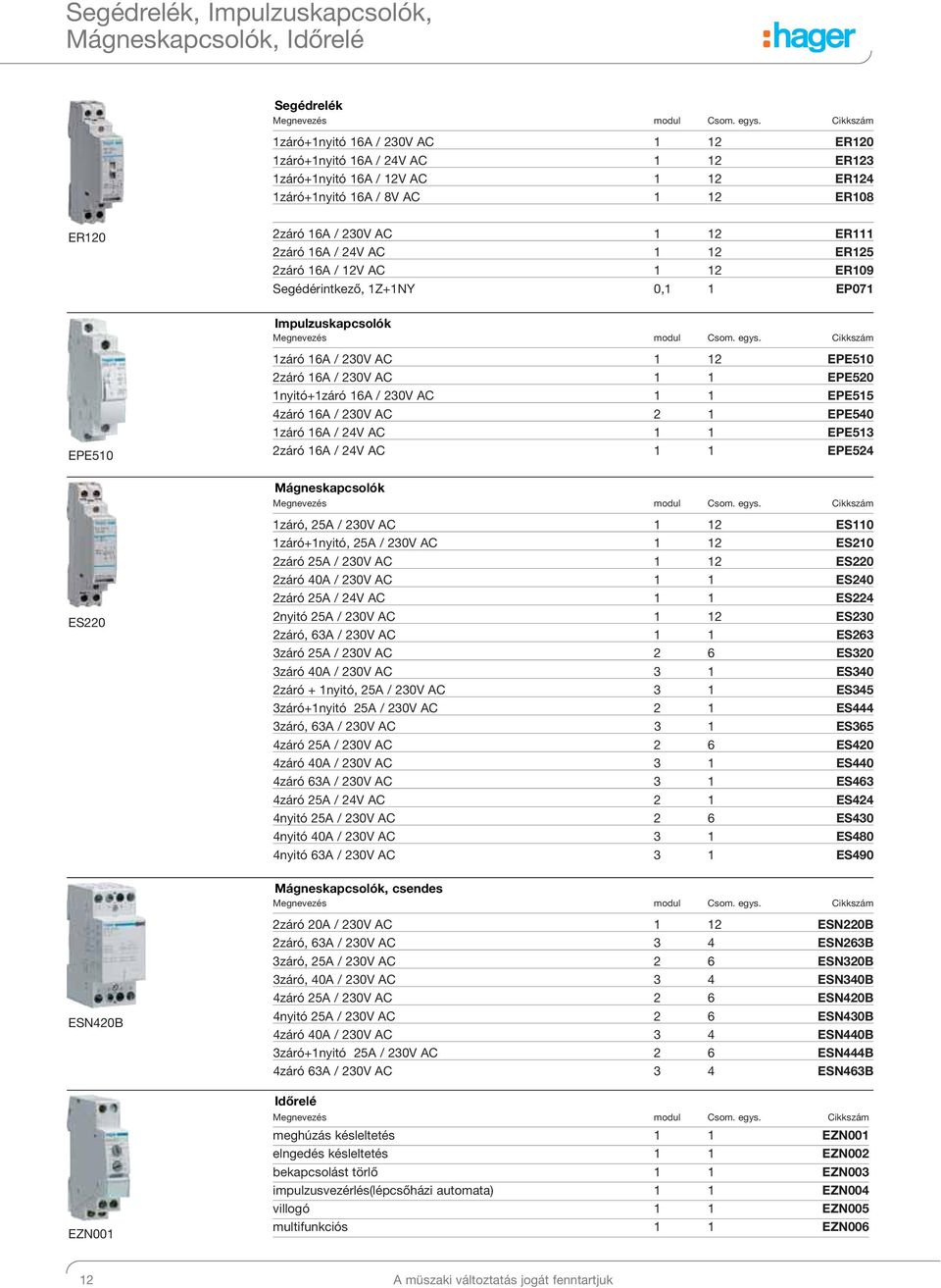 1 12 EPE510 2záró 16A / 230V AC 1 1 EPE520 1nyitó+1záró 16A / 230V AC 1 1 EPE515 4záró 16A / 230V AC 2 1 EPE540 1záró 16A / 24V AC 1 1 EPE513 2záró 16A / 24V AC 1 1 EPE524 Mágneskapcsolók 1záró, 25A