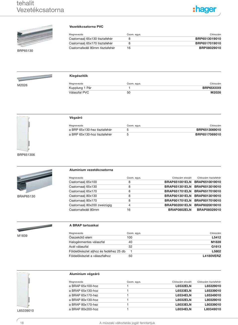 vezetékcsatorna BRAP65130 eloxált tisztafehér Csatornaalj 65x100 8 BRAP651001ELN BRAP6510019010 Csatornaalj 65x130 8 BRAP651301ELN BRAP6513019010 Csatornaalj 65x170 8 BRAP651701ELN BRAP6517019010