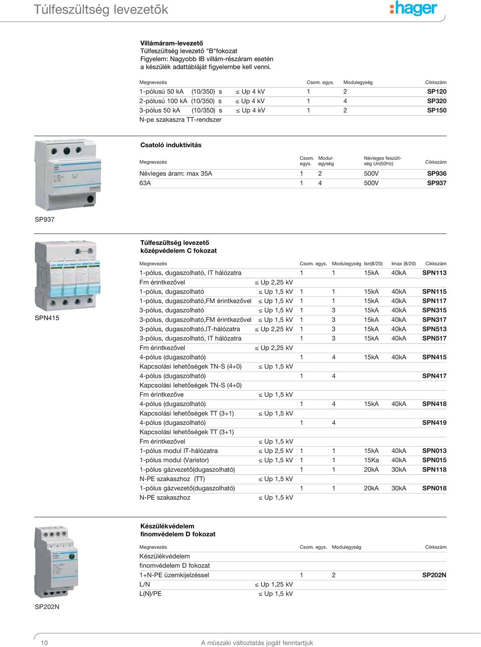 Megnevezés Csom. egys. Modulegység Névleges feszültség Un(50Hz) Névleges áram: max 35A 1 2 500V SP936 63A 1 4 500V SP937 SP937 Túlfeszültség levezető középvédelem C fokozat SPN415 Megnevezés Csom.