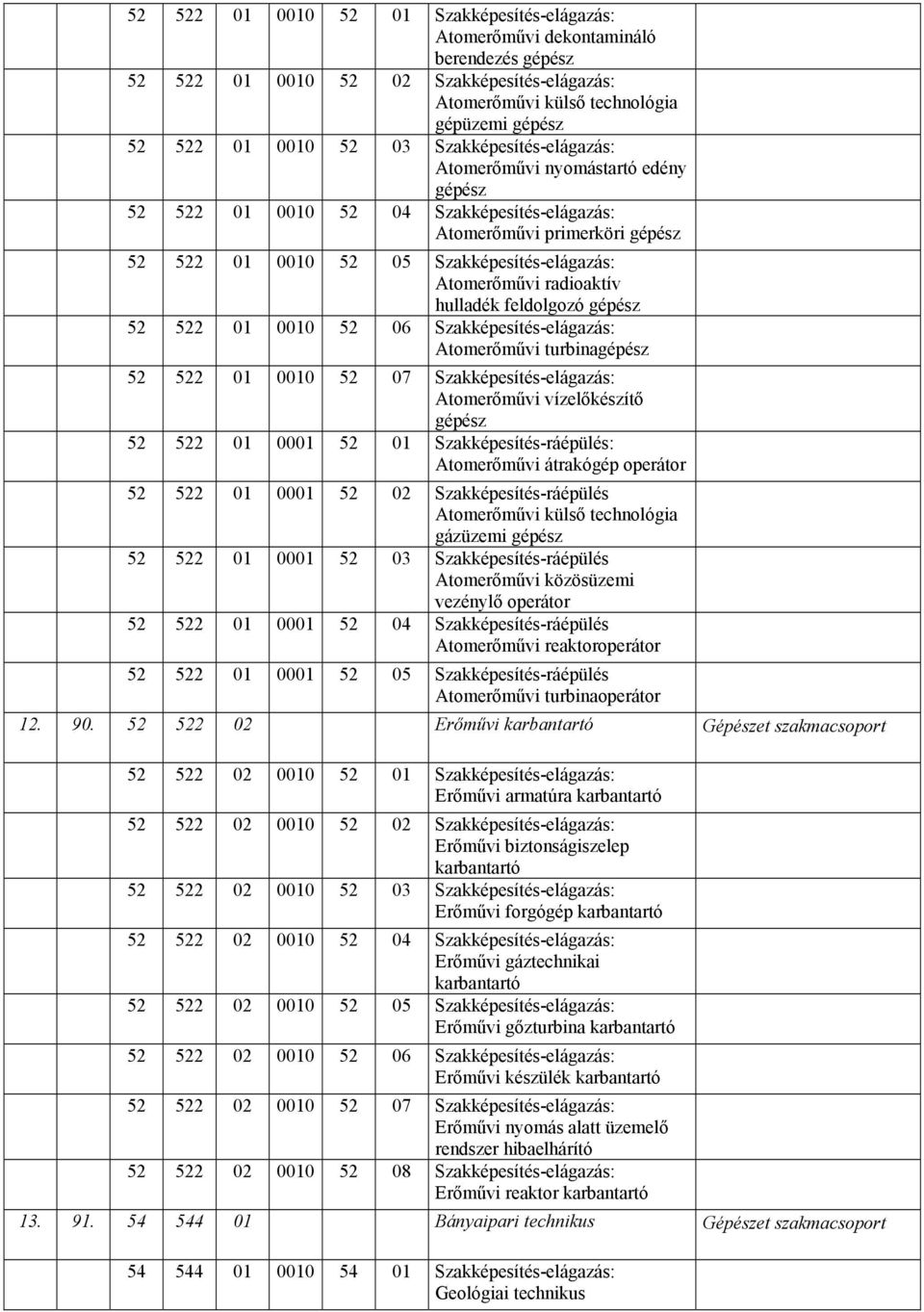 radioaktív hulladék feldolgozó gépész 52 522 01 0010 52 06 Szakképesítés-elágazás: Atomerőművi turbinagépész 52 522 01 0010 52 07 Szakképesítés-elágazás: Atomerőművi vízelőkészítő gépész 52 522 01