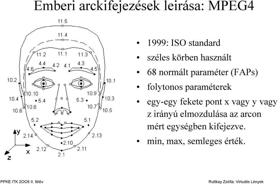 paraméterek egy-egy fekete pont x vagy y vagy z irányú