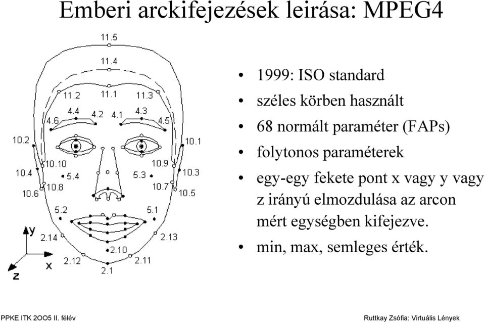 paraméterek egy-egy fekete pont x vagy y vagy z irányú