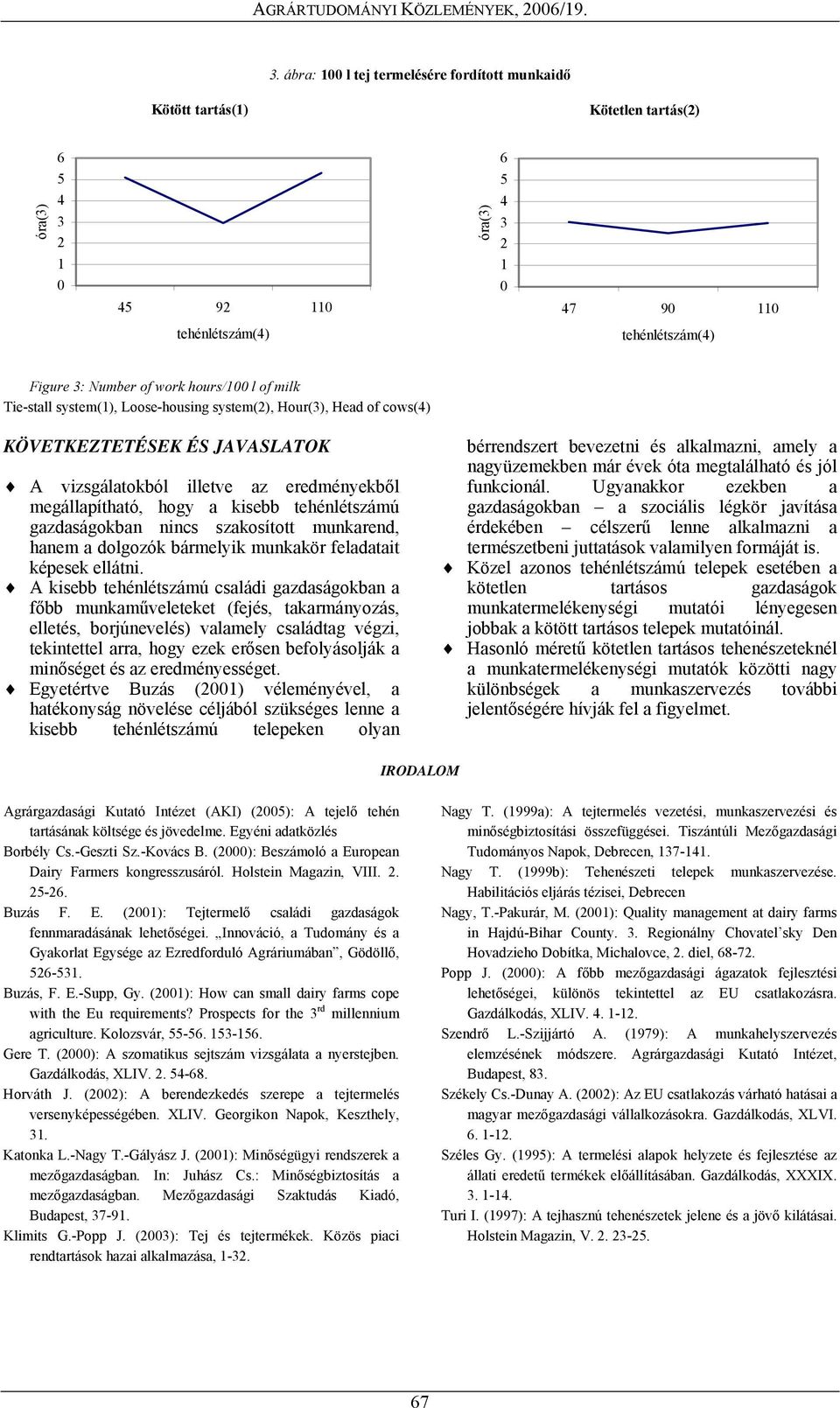 Loose-housing system(2), Hour(3), Head of cows(4) KÖVETKEZTETÉSEK ÉS JAVASLATOK A vizsgálatokból illetve az eredményekből megállapítható, hogy a kisebb tehénlétszámú gazdaságokban nincs szakosított