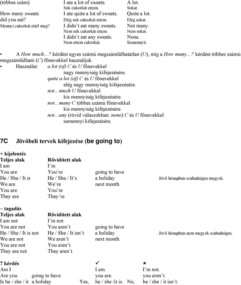 kérdést egyes számú megszámlálhatatlan (U), míg a How many? kérdést többes számú megszámlálható (C) főnevekkel használjuk. Használat: a lot (of) C és U főnevekkel nagy mennyiség kifejezésére.
