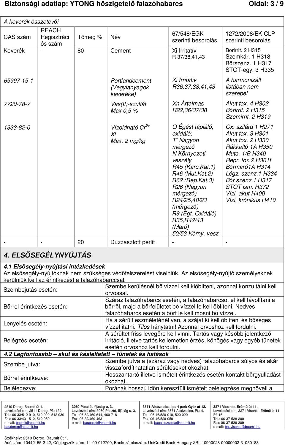 2 mg/kg 67/548/EGK szerinti besorolás Xi Irritatív R 37/38,41,43 Xi Irritativ R36,37,38,41,43 Xn Ártalmas R22,36/37/38 O Égést tápláló, oxidáló; T + Nagyon mérgező N Környezeti veszély R45 (Karc.Kat.