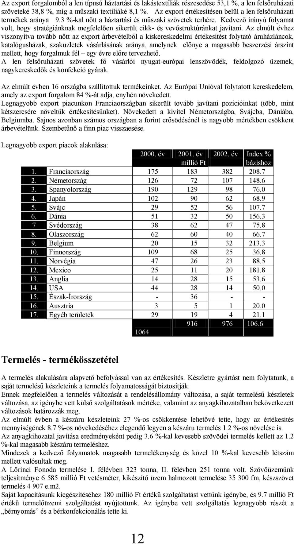 Kedvező irányú folyamat volt, hogy stratégiánknak megfelelően sikerült cikk- és vevőstruktúránkat javítani.