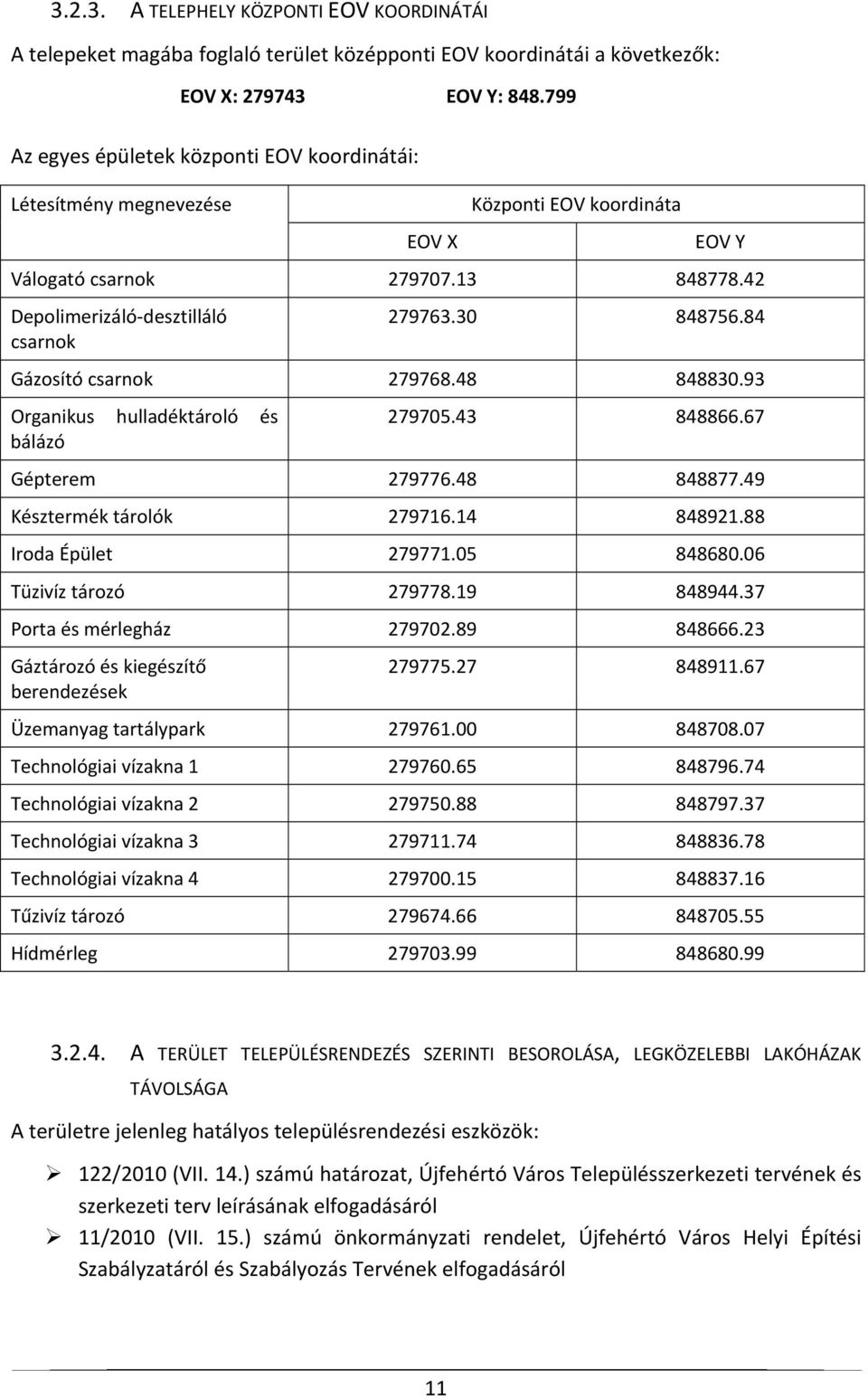 84 Gázosító csarnok 279768.48 848830.93 Organikus hulladéktároló és bálázó 279705.43 848866.67 Gépterem 279776.48 848877.49 Késztermék tárolók 279716.14 848921.88 Iroda Épület 279771.05 848680.