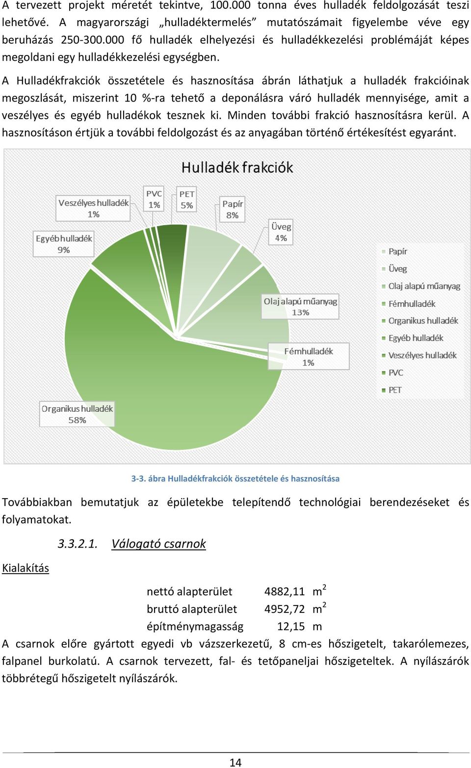 A Hulladékfrakciók összetétele és hasznosítása ábrán láthatjuk a hulladék frakcióinak megoszlását, miszerint 10 % ra tehető a deponálásra váró hulladék mennyisége, amit a veszélyes és egyéb