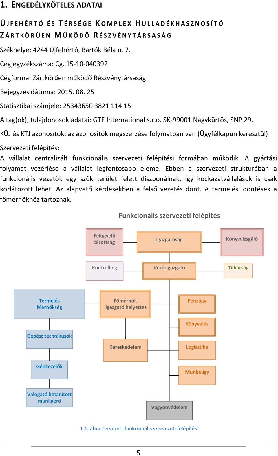 KÜJ és KTJ azonosítók: az azonosítók megszerzése folymatban van (Ügyfélkapun keresztül) Szervezeti felépítés: A vállalat centralizált funkcionális szervezeti felépítési formában működik.