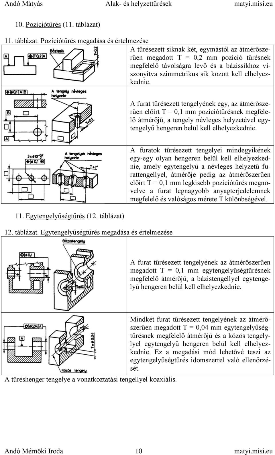 Pozíciótűrés megadása és értelmezése A tűrésezett síknak két, egymástól az átmérőszerűen megadott T = 0,2 mm pozíció tűrésnek megfelelő távolságra levő és a bázissíkhoz viszonyítva szimmetrikus sík