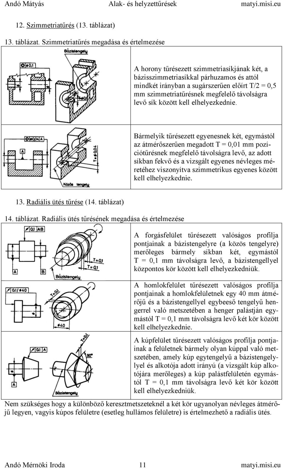 Alak- és helyzettűrések - PDF Free Download