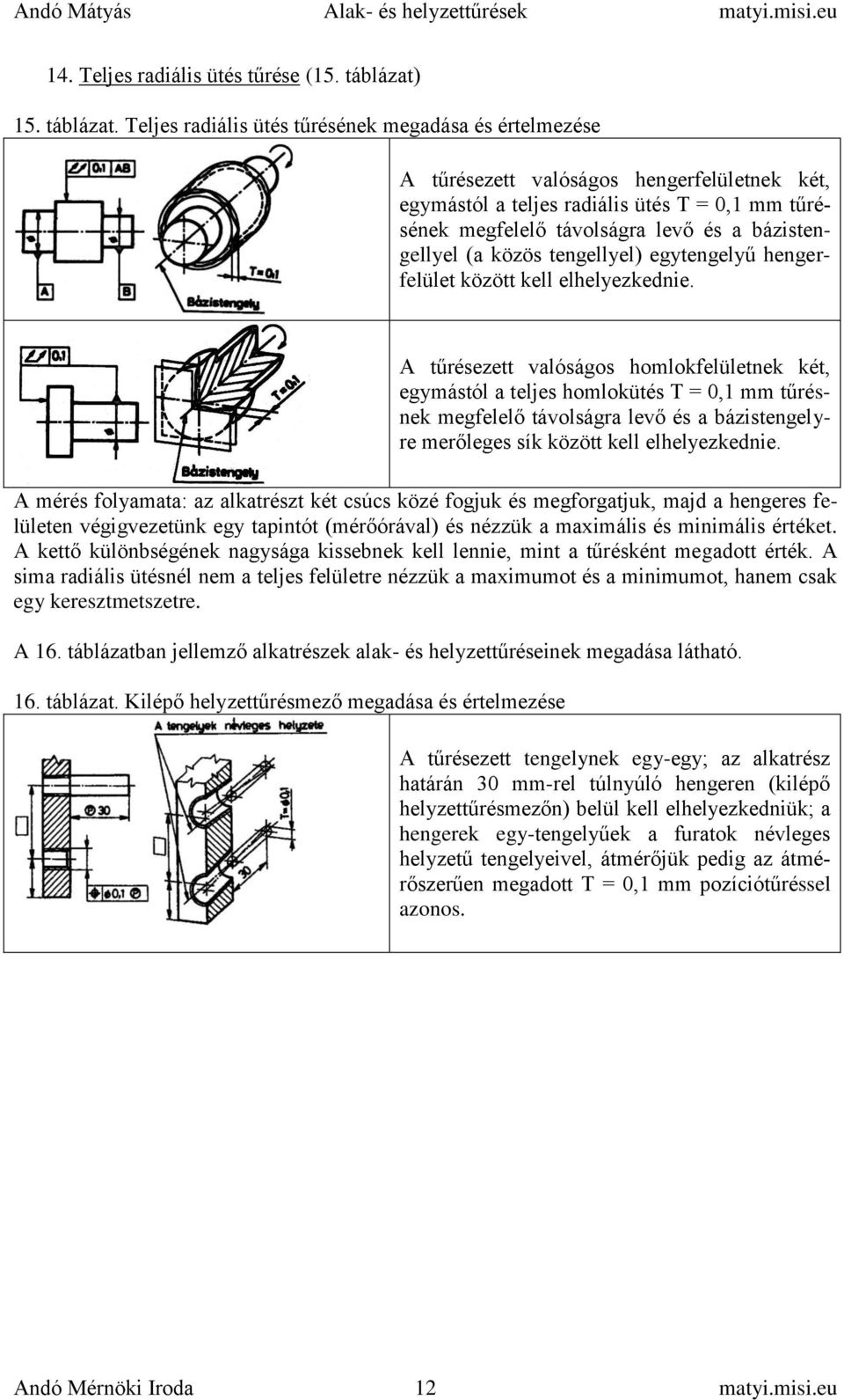 Teljes radiális ütés tűrésének megadása és értelmezése A tűrésezett valóságos hengerfelületnek két, egymástól a teljes radiális ütés T = 0,1 mm tűrésének megfelelő távolságra levő és a