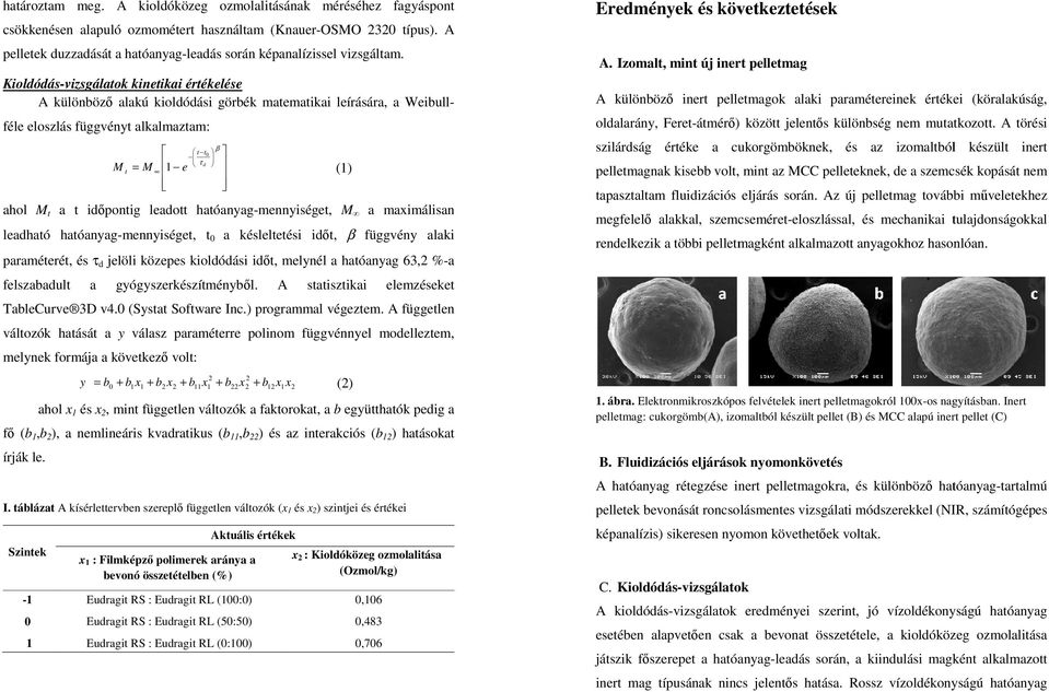 Kioldódás-vizsgálatok kinetikai értékelése A különböző alakú kioldódási görbék matematikai leírására, a Weibull- féle eloszlás függvényt alkalmaztam: M t = M β t 0 tτ 1 e d (1) ahol M t a t időpontig