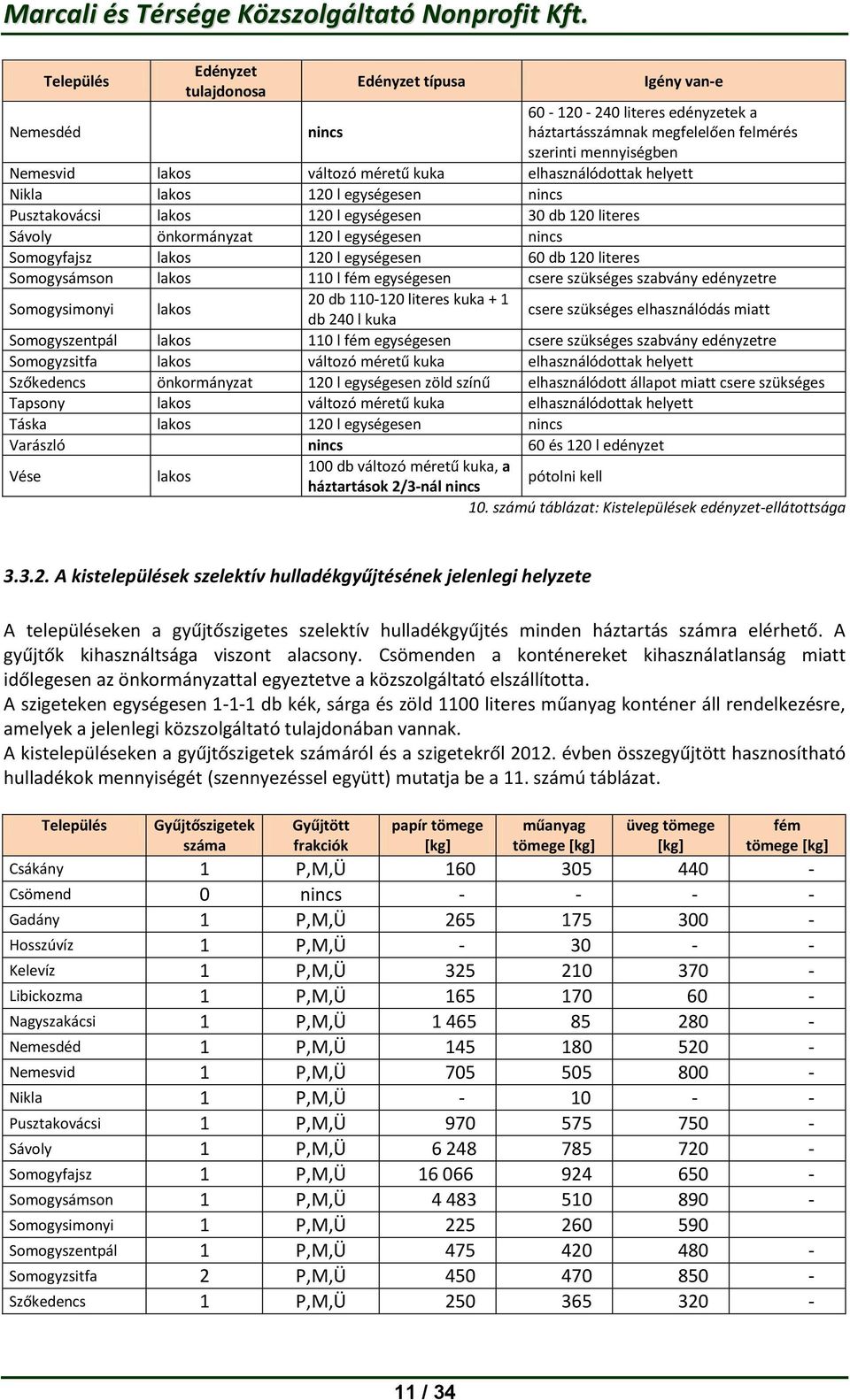 60 db 120 literes Somogysámson lakos 110 l fém egységesen csere szükséges szabvány edényzetre Somogysimonyi lakos 20 db 110-120 literes kuka + 1 db 240 l kuka csere szükséges elhasználódás miatt