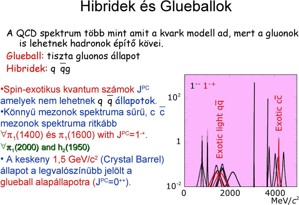 1 A keskeny 1,5 GeV/c2 (Crystal Barrel) állapot a legvalószínűbb jelölt a glueball alapállapotra (JPC=0++).