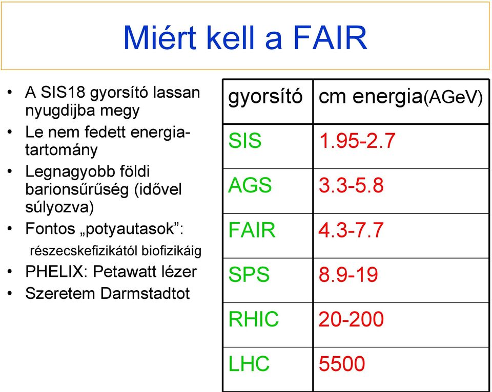 potyautasok : gyorsító cm energia(agev) SIS 1.95-2.7 AGS 3.3-5.8 FAIR 4.3-7.