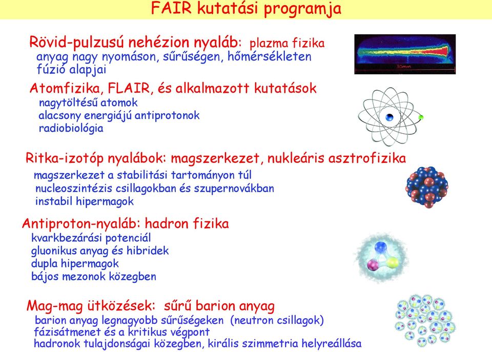 nucleoszintézis csillagokban és szupernovákban instabil hipermagok Antiproton-nyaláb: hadron fizika kvarkbezárási potenciál gluonikus anyag és hibridek dupla hipermagok bájos