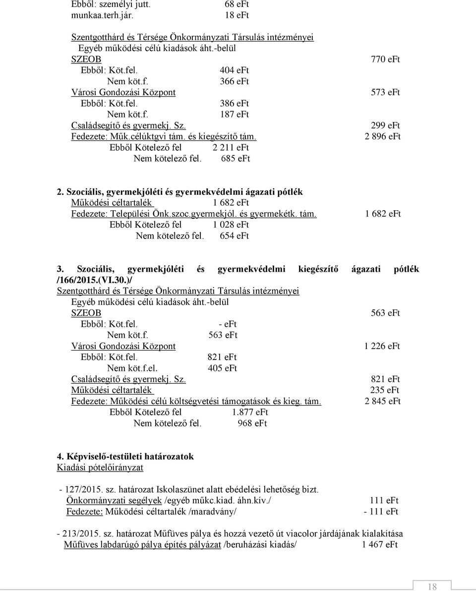 685 eft 770 eft 573 eft 299 eft 2 896 eft 2. Szociális, gyermekjóléti és gyermekvédelmi ágazati pótlék Működési céltartalék 1 682 eft Fedezete: Települési Önk.szoc.gyermekjól. és gyermekétk. tám.