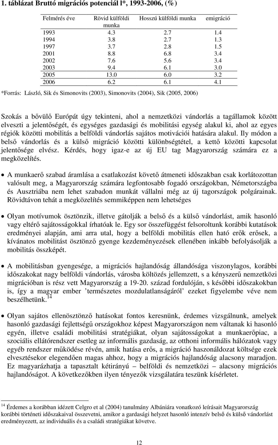 1 *Forrás: László, Sik és Simonovits (2003), Simonovits (2004), Sik (2005, 2006) Szokás a bővülő Európát úgy tekinteni, ahol a nemzetközi vándorlás a tagállamok között elveszti a jelentőségét, és