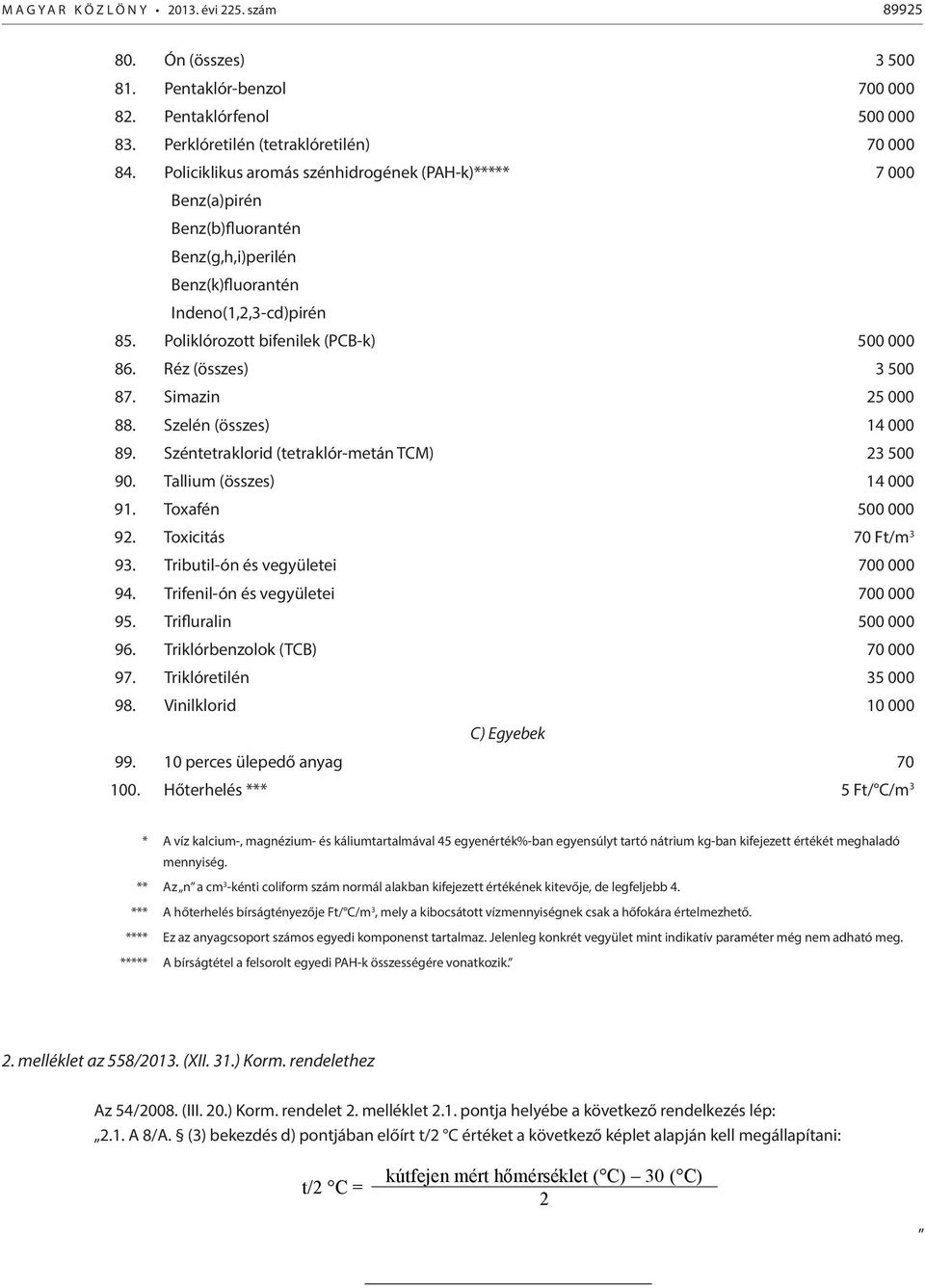 Réz (összes) 3 500 87. Simazin 25 000 88. Szelén (összes) 14 000 89. Széntetraklorid (tetraklór-metán TCM) 23 500 90. Tallium (összes) 14 000 91. Toxafén 500 000 92. Toxicitás 70 Ft/m 3 93.