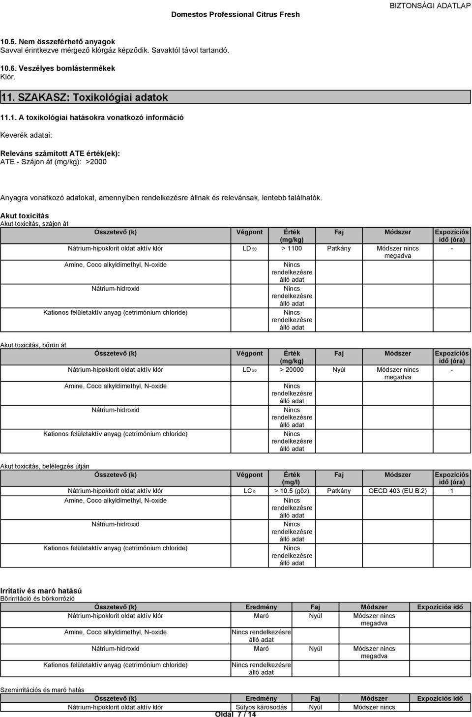 Akut toxicitás Akut toxicitás, szájon át (mg/kg) idő(óra) LD 50 > 1100 Patkány Módszer nincs Akuttoxicitás,bőrönát (mg/kg) idő(óra) LD 50 > 20000 Nyúl Módszer nincs Akut toxicitás, belélegzés útján