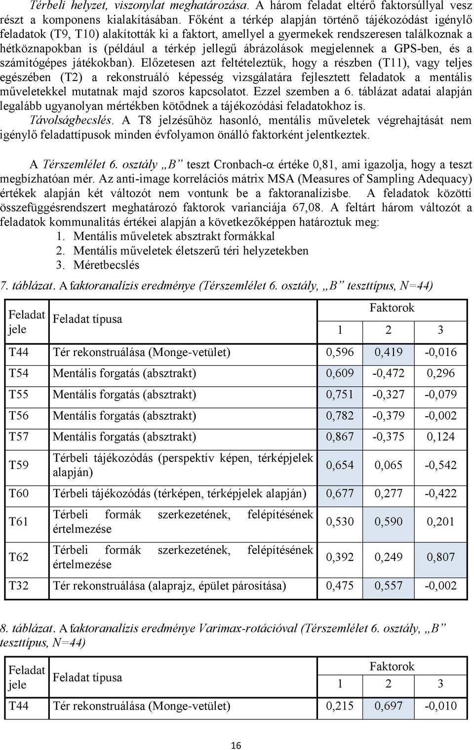 ábrázolások megjelennek a GPS-ben, és a számítógépes játékokban).