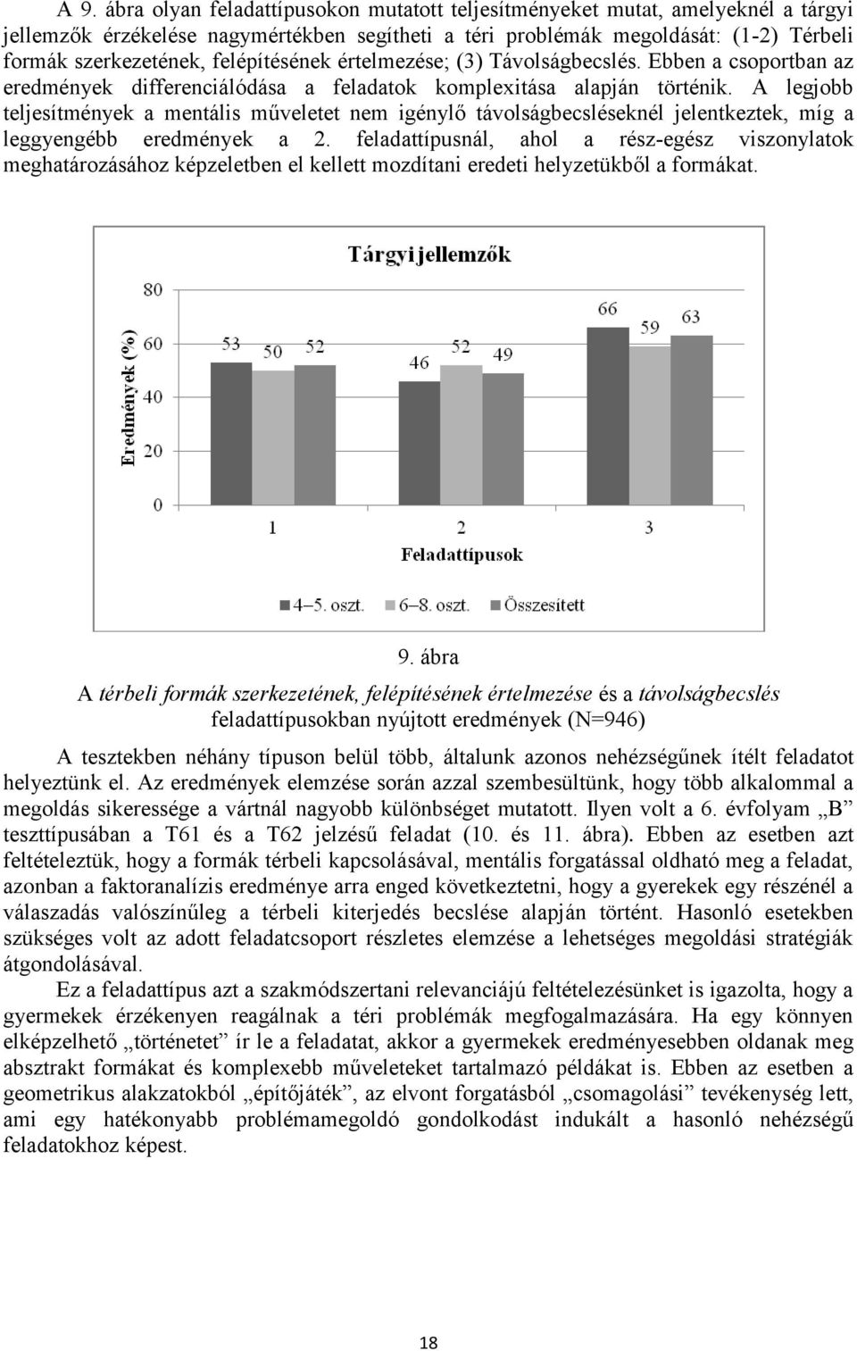 A legjobb teljesítmények a mentális műveletet nem igénylő távolságbecsléseknél jelentkeztek, míg a leggyengébb eredmények a 2.