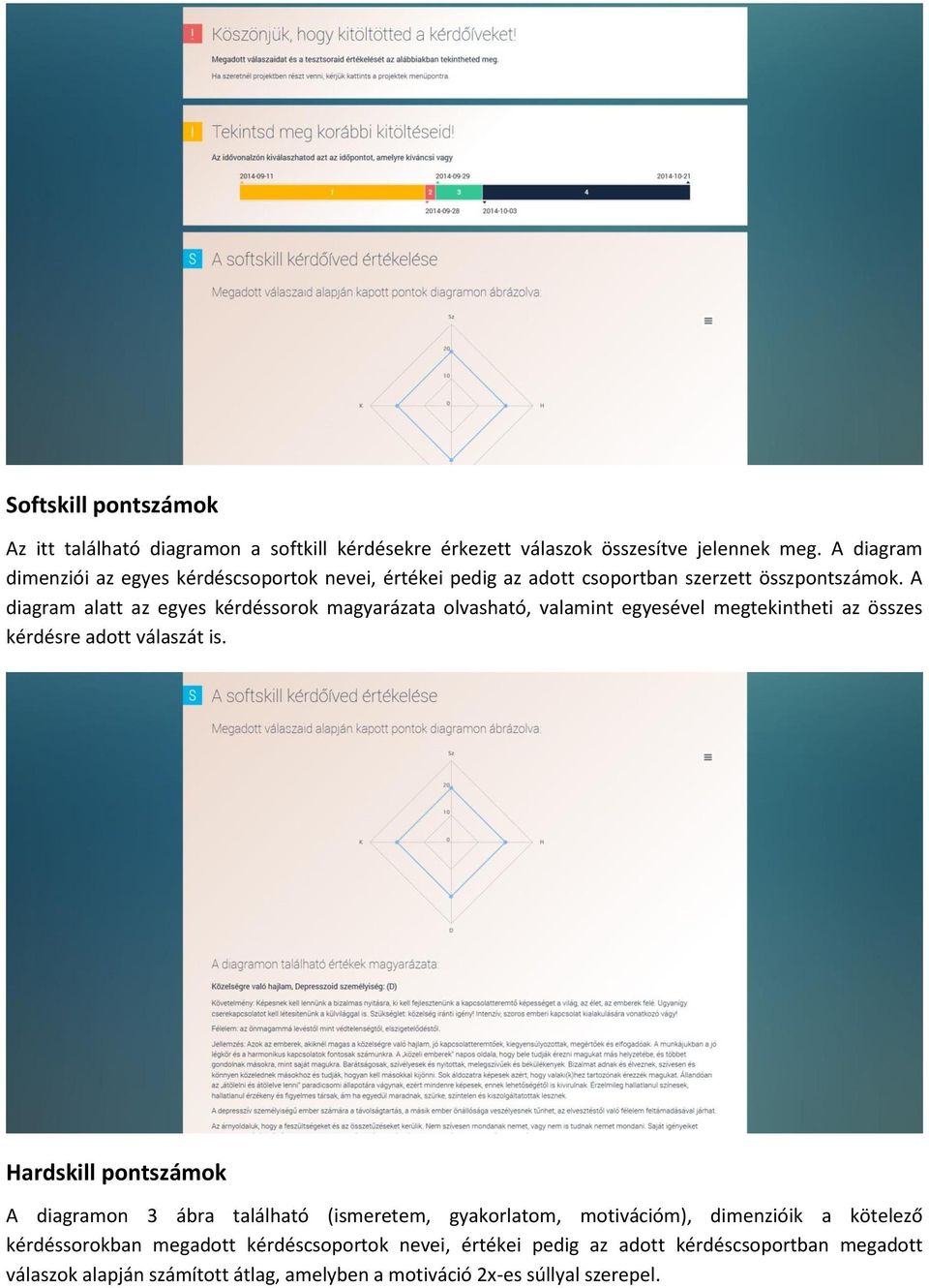 A diagram alatt az egyes kérdéssorok magyarázata olvasható, valamint egyesével megtekintheti az összes kérdésre adott válaszát is.