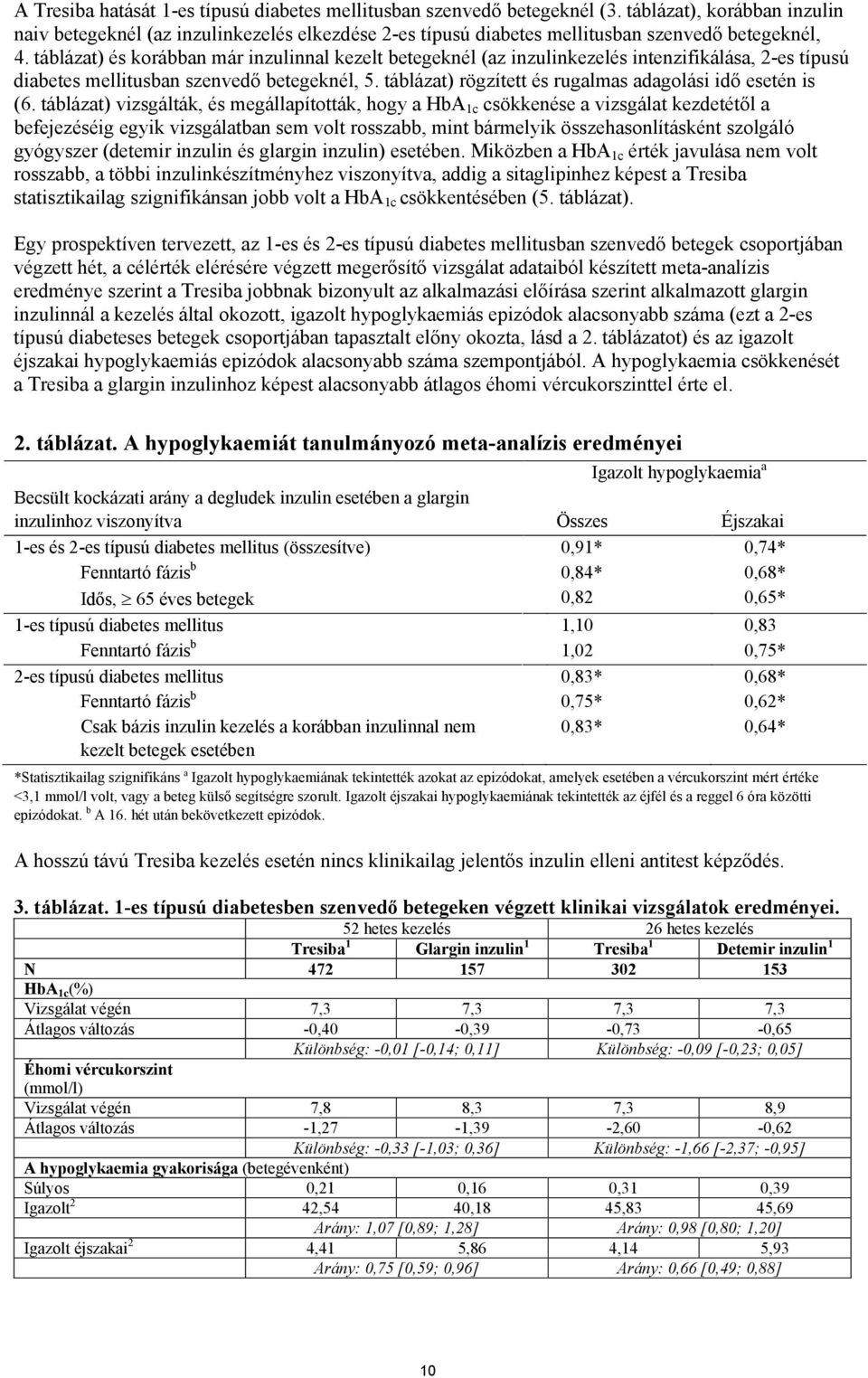 táblázat) és korábban már inzulinnal kezelt betegeknél (az inzulinkezelés intenzifikálása, 2-es típusú diabetes mellitusban szenvedő betegeknél, 5.