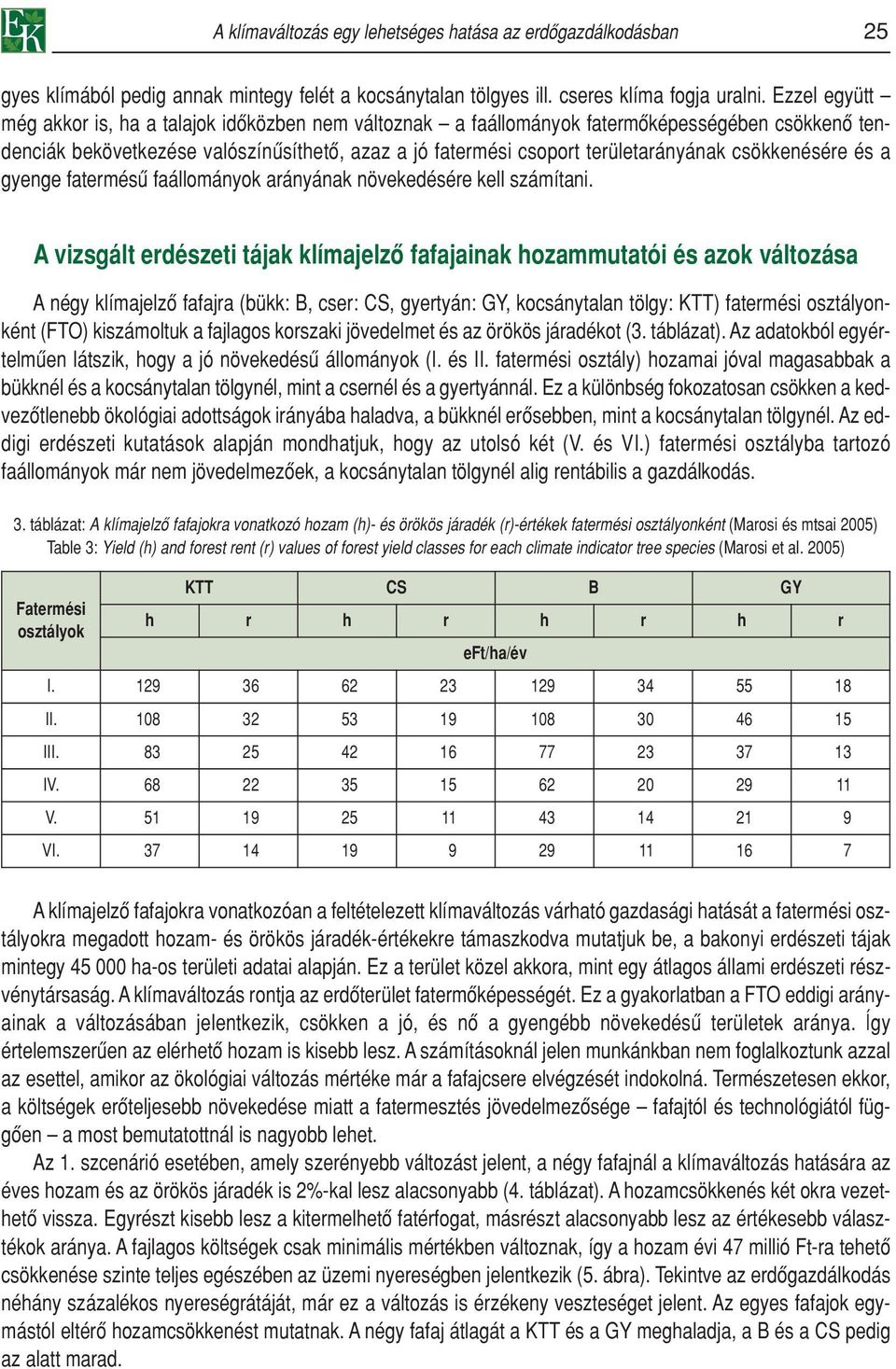 csökkenésére és a gyenge fatermésû faállományok arányának növekedésére kell számítani.