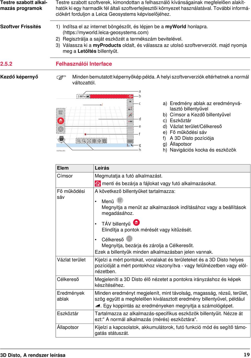 com) 2) Regisztrálja a saját eszközét a termékszám bevitelével. 3) Válassza ki a myproducts oldalt, és válassza az utolsó szoftververziót. majd nyomja meg a Letöltés billentyűt. 2.5.