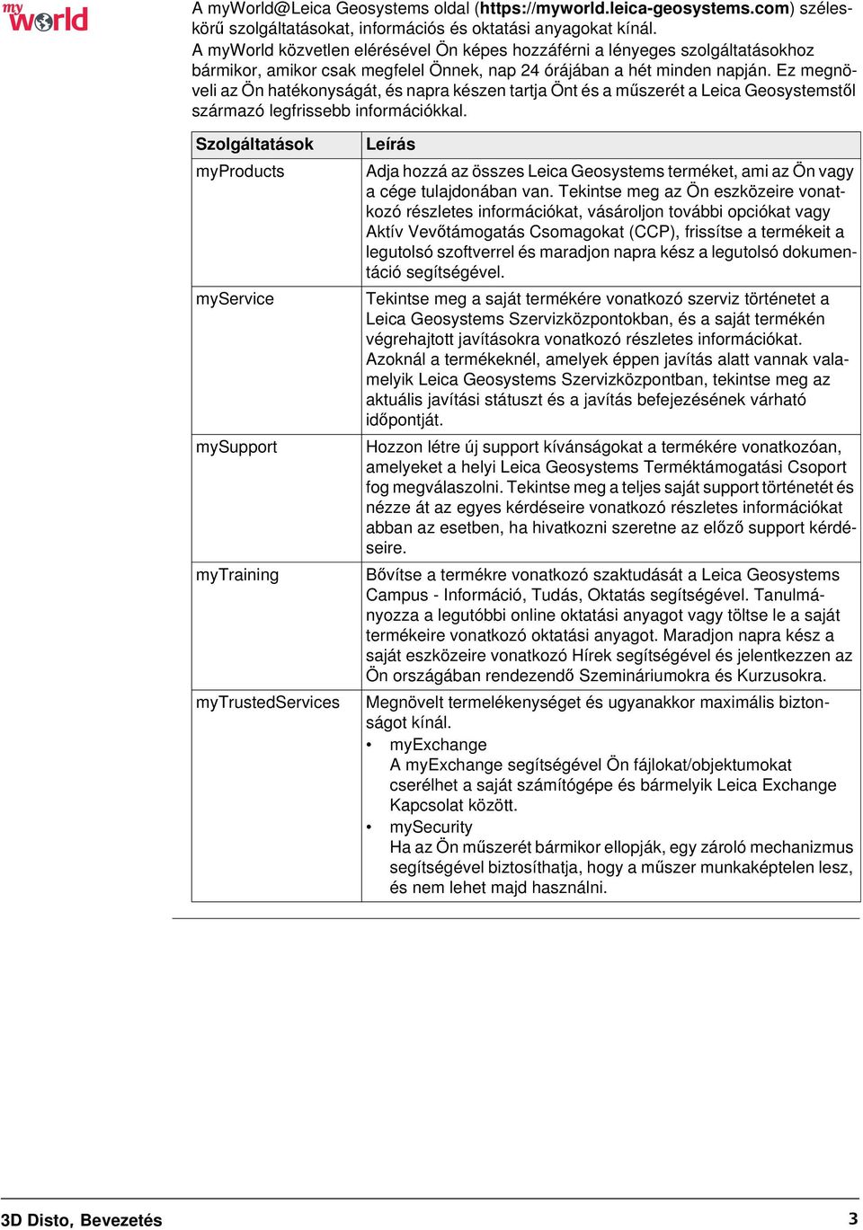 Ez megnöveli az Ön hatékonyságát, és napra készen tartja Önt és a műszerét a Leica Geosystemstől származó legfrissebb információkkal.