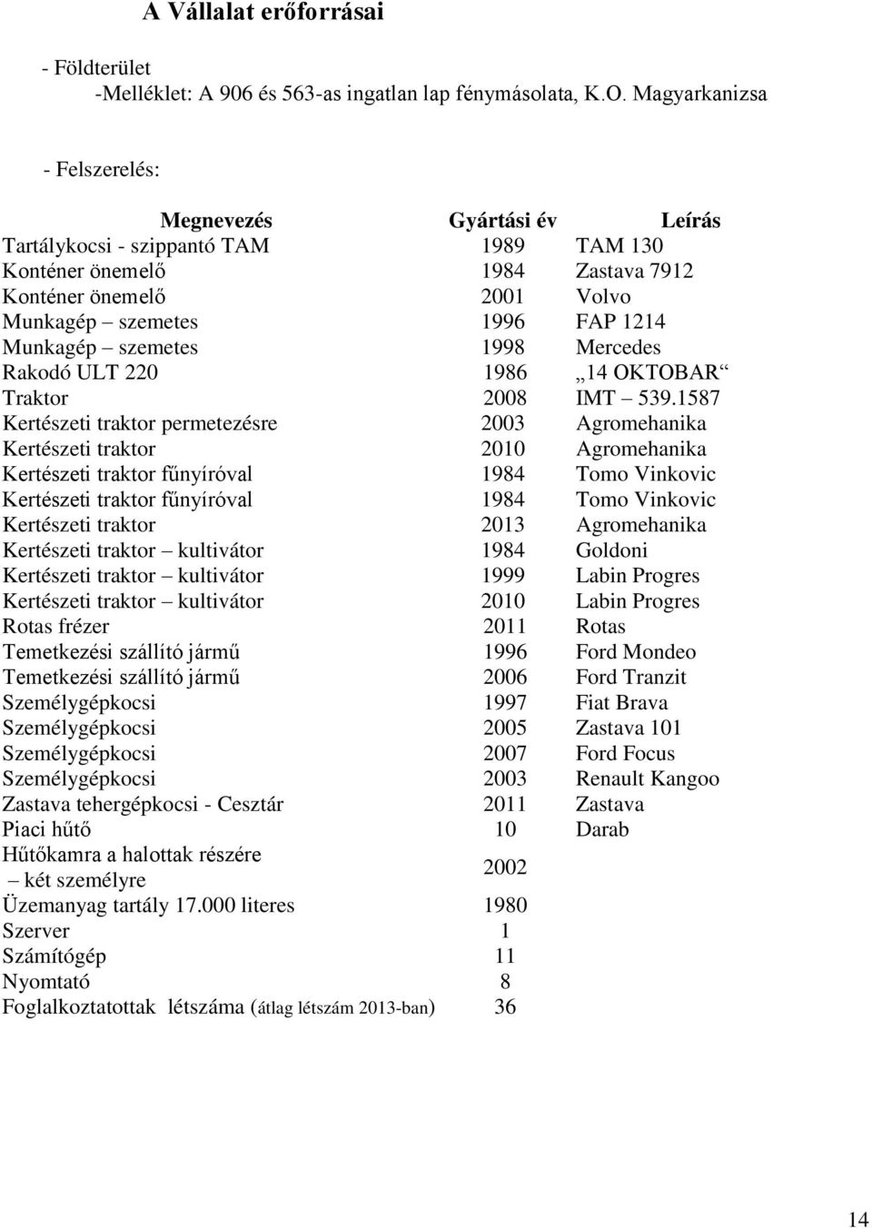 Munkagép szemetes 1998 Mercedes Rakodó ULT 220 1986 14 OKTOBAR Traktor 2008 IMT 539.
