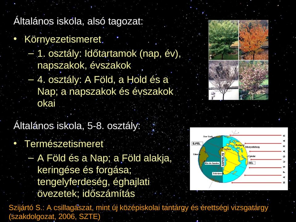 osztály: Természetismeret A Föld és a Nap; a Föld alakja, keringése és forgása; tengelyferdeség, éghajlati