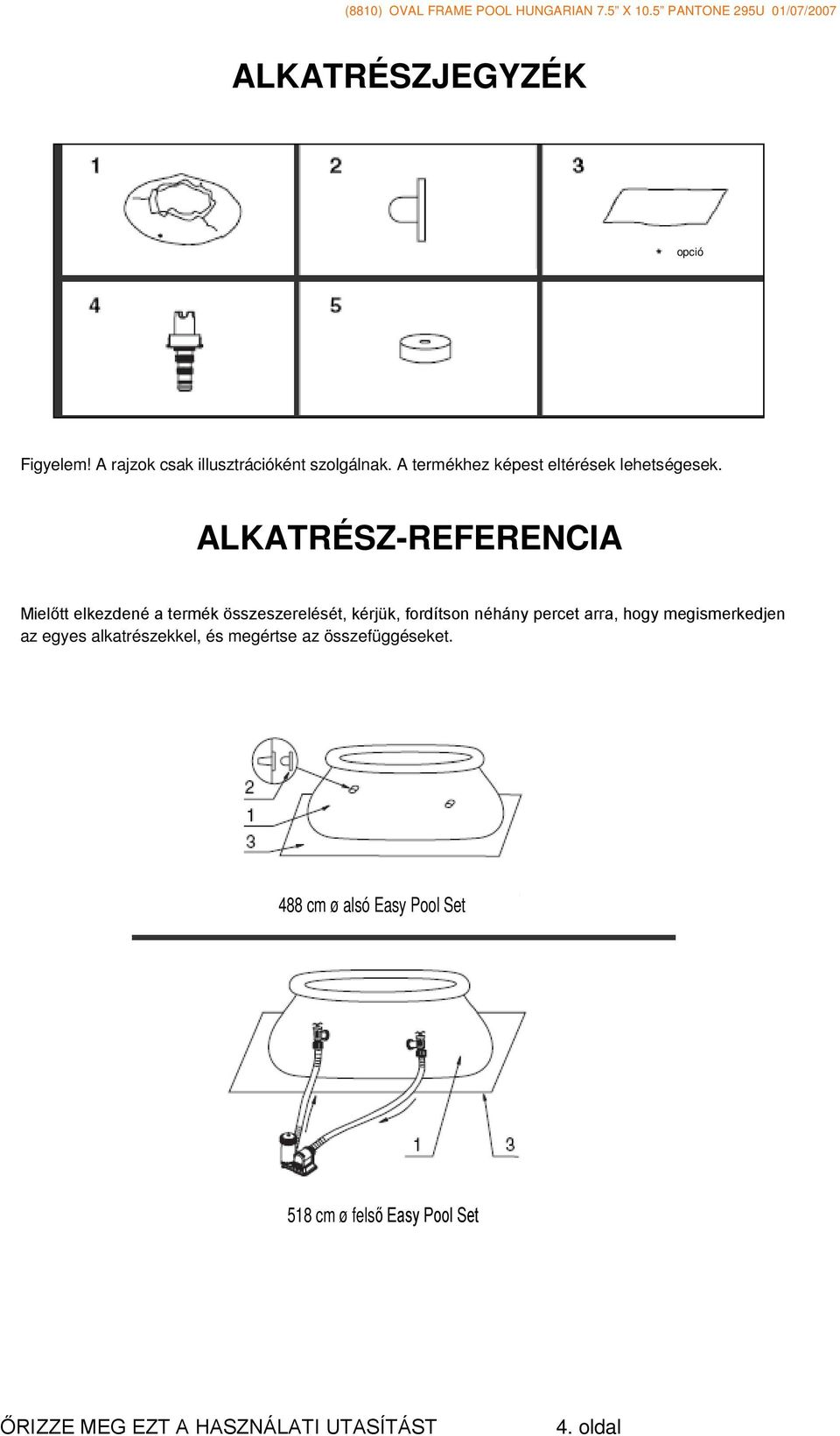 ALKATRÉSZ-REFERENCIA Mielőtt elkezdené a termék összeszerelését, kérjük, fordítson néhány percet arra, hogy