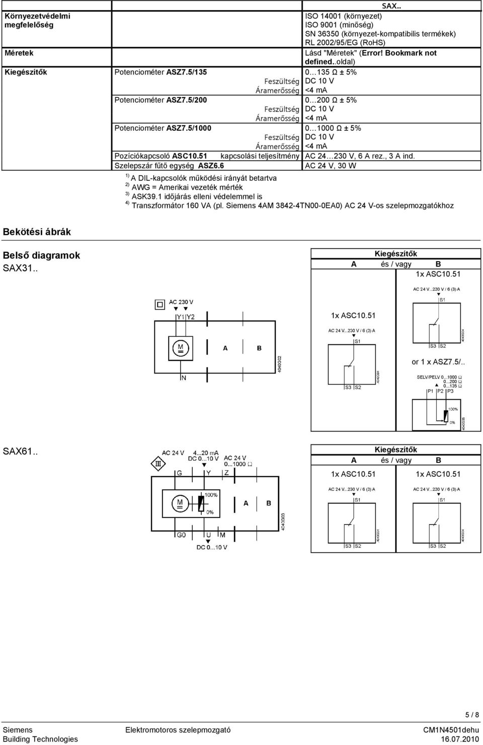 5/1000 0 1000 Ω ± 5% Feszültség DC 10 V Áramerősség <4 ma Pozíciókapcsoló ASC10.51 kapcsolási teljesítmény AC 24 230 V, 6 A rez., 3 A ind. Szelepszár fűtő egység ASZ6.