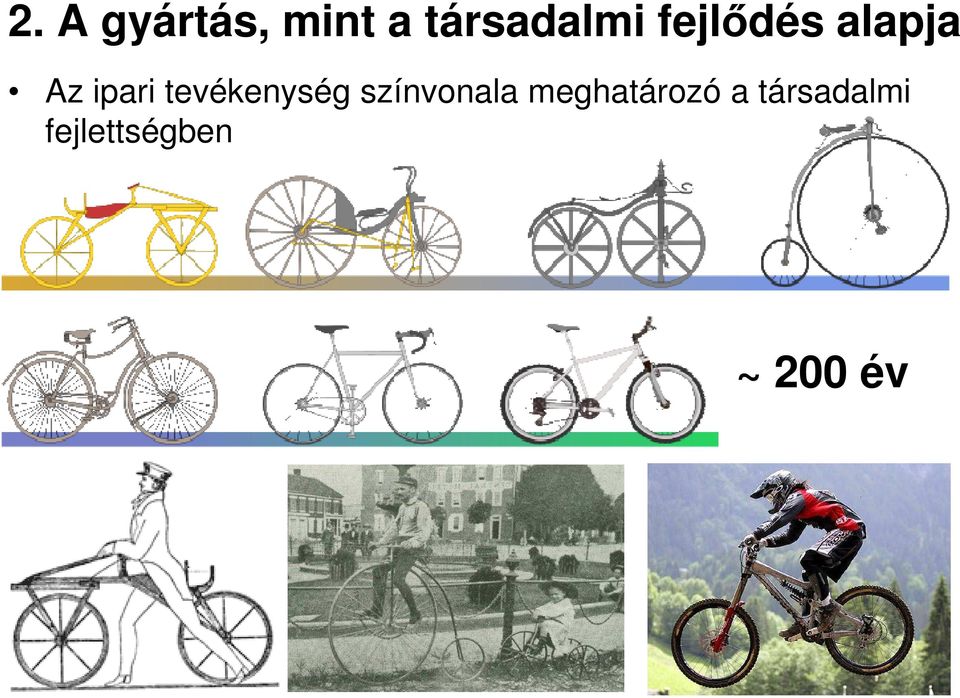 tevékenység színvonala